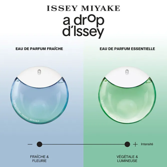 Issey Miyake Eau De Parfum>A Drop d'Issey Rain