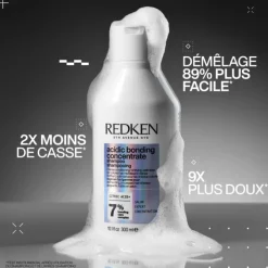 Redken Cheveux Secs / Abîmés / Cassants|Shampooing><noscript><img width=