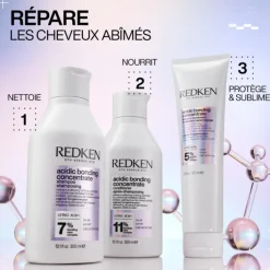Redken Cheveux Secs / Abîmés / Cassants|Shampooing><noscript><img width=