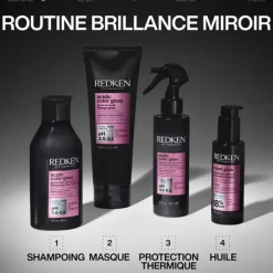 Redken Cheveux Colorés / Méchés|Masques|Acidic Color Gloss Masque