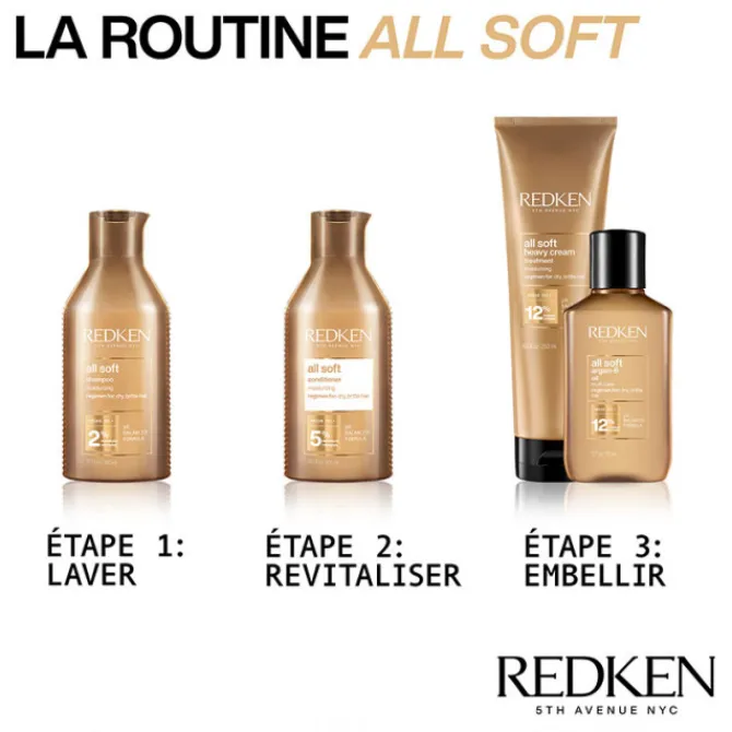 Redken Cheveux Secs / Abîmés / Cassants|Shampooing>All Soft