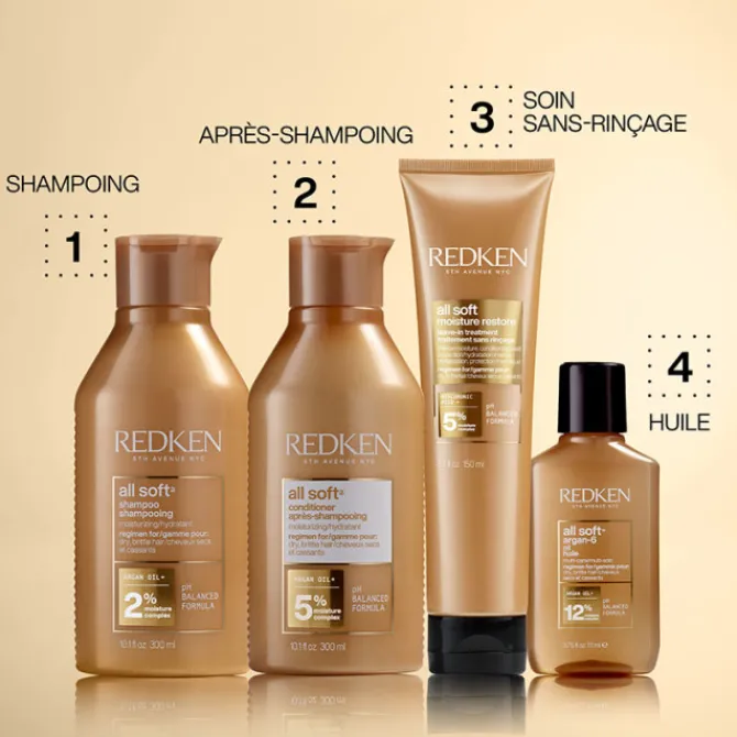 Redken Cheveux Secs / Abîmés / Cassants|Après-Shampooing>All Soft