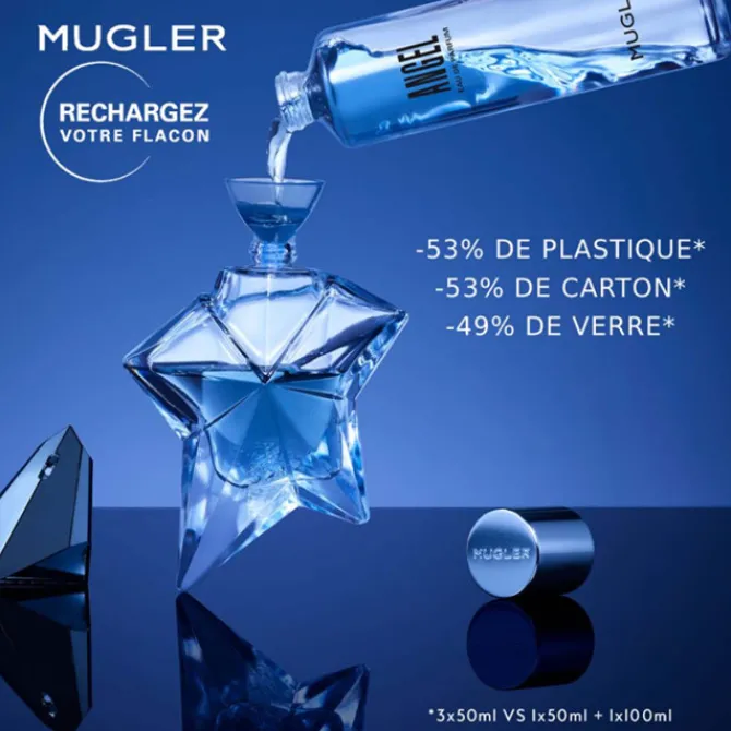 Mugler Parfums Rechargeables|Eau De Parfum>Angel Eau de Parfum