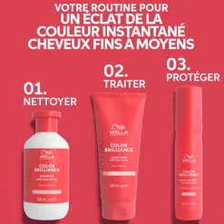 Wella Cheveux Colorés / Méchés|Cheveux Fins / Sans Volume><noscript><img width=