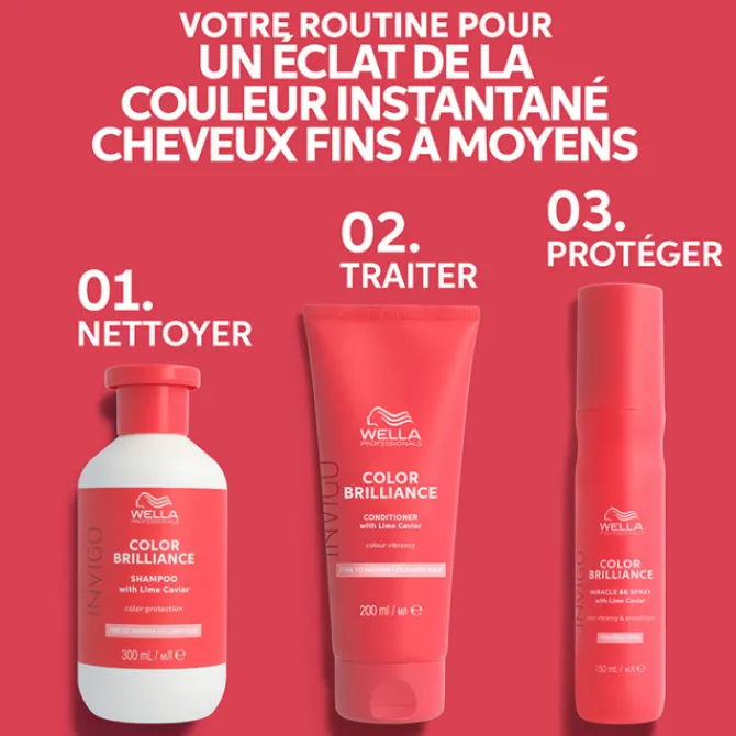 Wella Cheveux Colorés / Méchés|Cheveux Fins / Sans Volume>Après-Shampoing