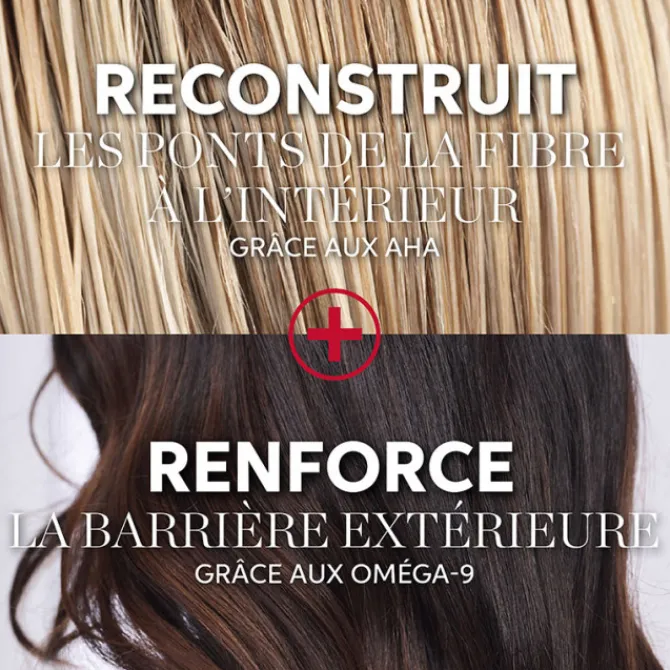 Wella Après-Shampooing|Cheveux Secs / Abîmés / Cassants>Après-Shampoing