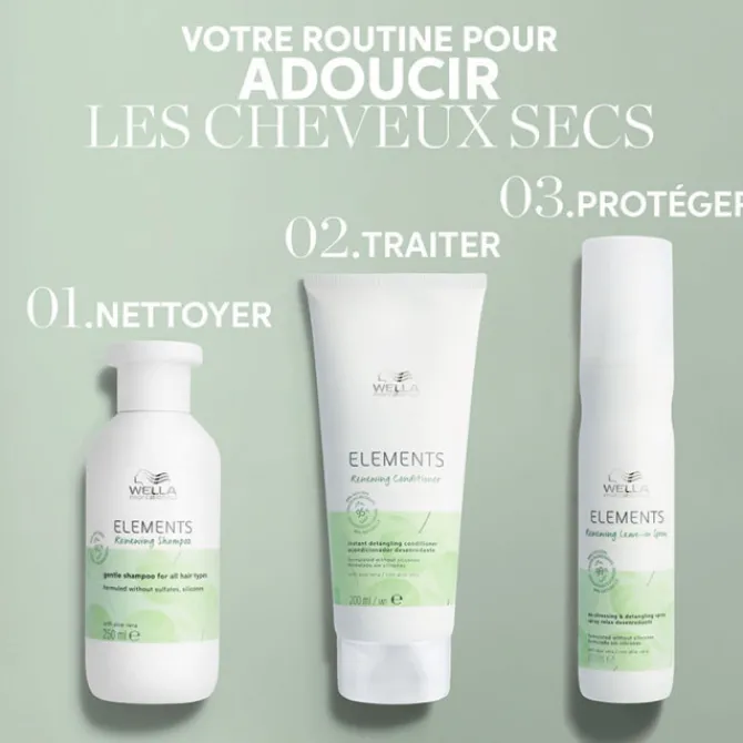 Wella Cheveux Gras|Après-Shampooing>Après-Shampoing Renewing Sans Sulfate