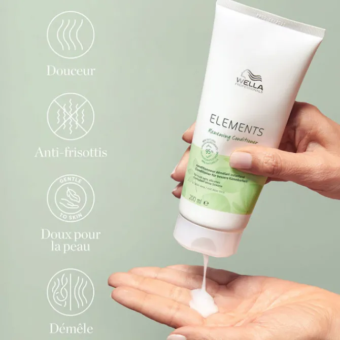 Wella Cheveux Gras|Après-Shampooing>Après-Shampoing Renewing Sans Sulfate