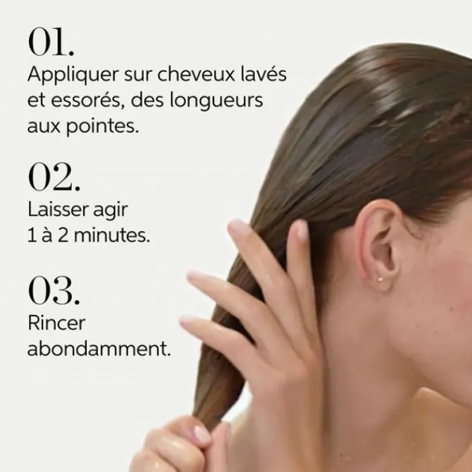 Wella Cheveux Secs / Abîmés / Cassants|Après-Shampooing>Après-Shampoing Réparation Intense