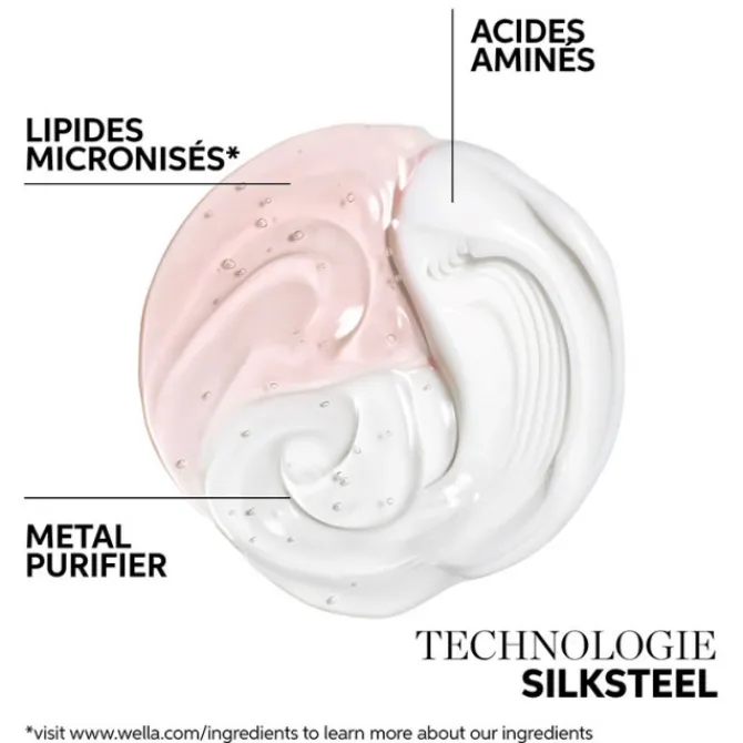 Wella Cheveux Secs / Abîmés / Cassants|Après-Shampooing>Après-Shampoing Réparation Intense