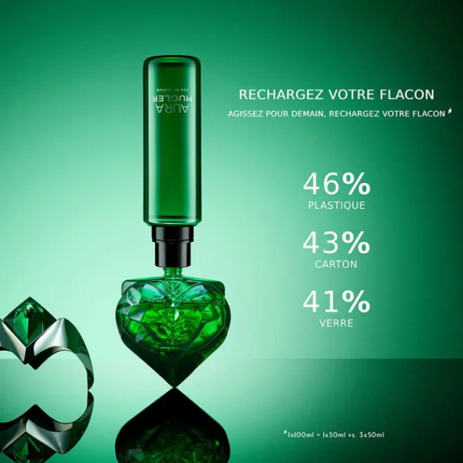 Mugler Parfums Rechargeables|Eau De Parfum>Aura