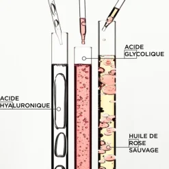 Kerastase Shampooing>Bain Hydra-Glaze