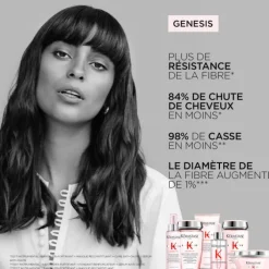 Kerastase Anti-Chute / Anti-Âge><noscript><img width=