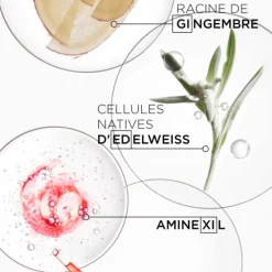 Kerastase Anti-Chute / Anti-Âge><noscript><img width=