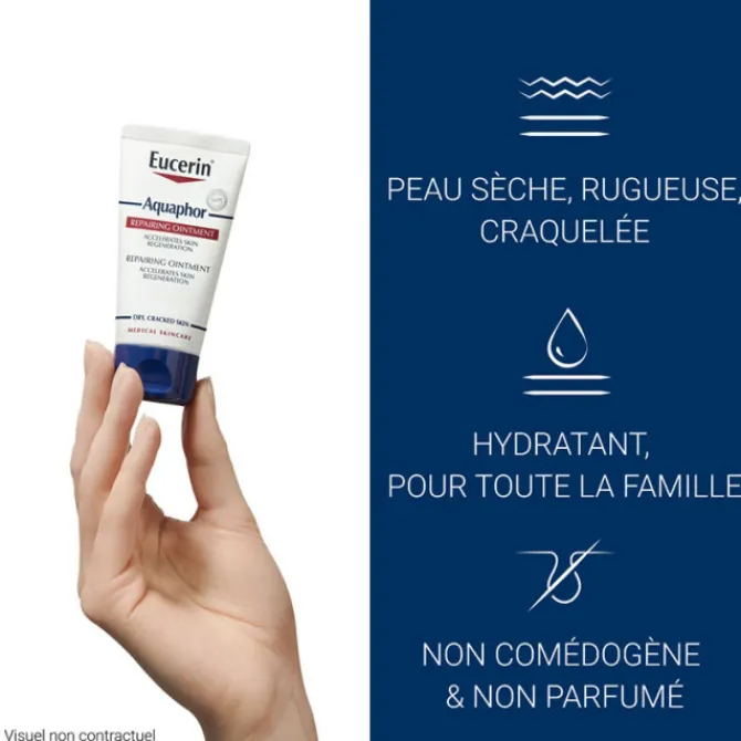 Eucerin Soins Hydratants|Soin Hydratant>Baume Réparateur Cutané