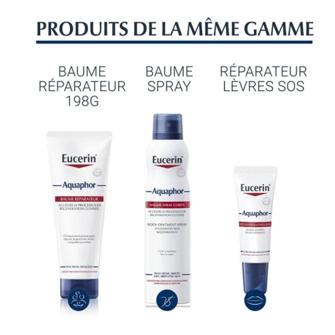 Eucerin Soins Hydratants|Soin Hydratant>Baume Réparateur Cutané