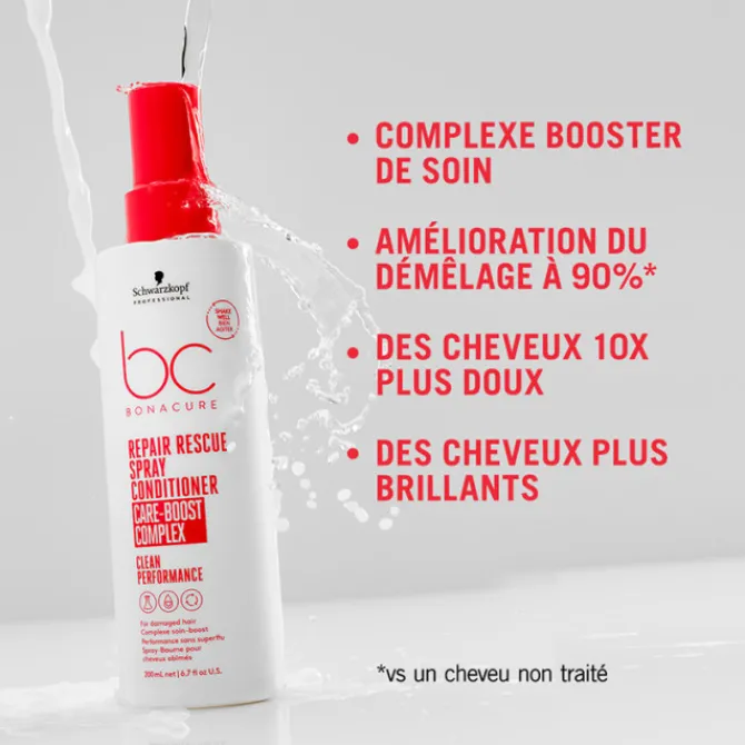 Schwarzkopf Cheveux Secs / Abîmés / Cassants|Soins Sans Rinçage>BC Clean Repair Rescue Spray-Baume