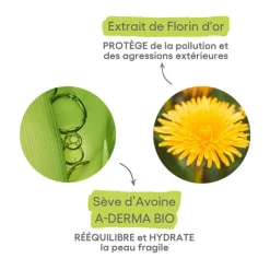 A-derma Démaquillants & Nettoyants|Démaquillant & Nettoyant></noscript>BIOLOGY Lait Démaquillant Dermatologique