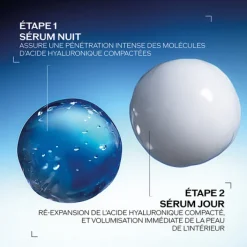 Shiseido Sérum>Bio-Performance Skin Filler