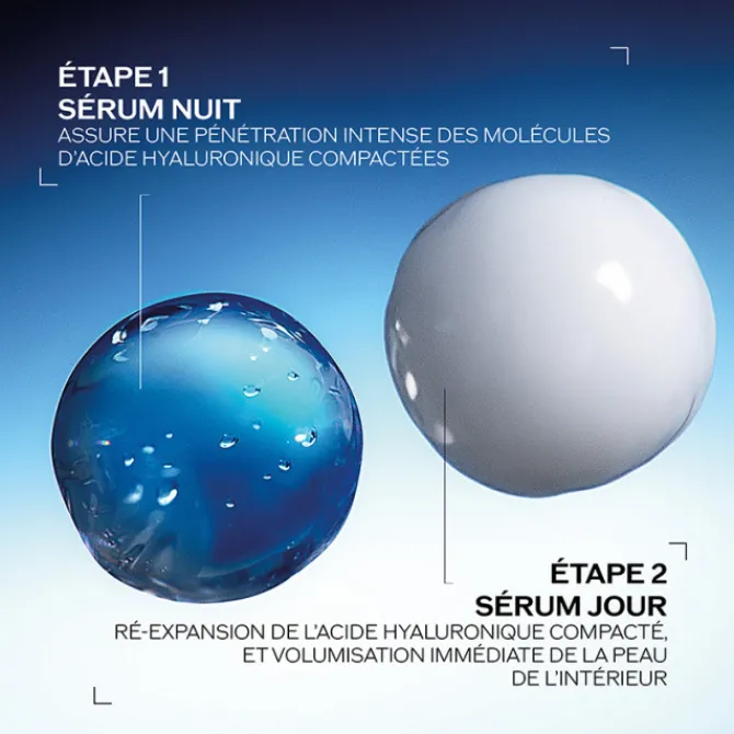 Shiseido Sérum>Bio-Performance Skin Filler