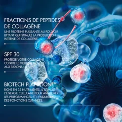 Biotherm Crèmes De Jour|Crème De Jour></noscript>Blue Peptides Uplift Cream Crème de jour