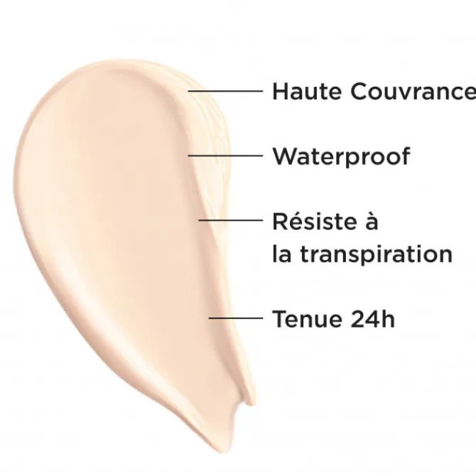 IT COSMETICS Anti-Cerne & Correcteur>Bye Bye Under Eye Correcteur