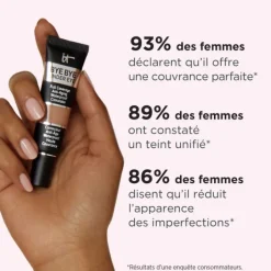 IT COSMETICS Anti-Cerne & Correcteur><noscript><img width=