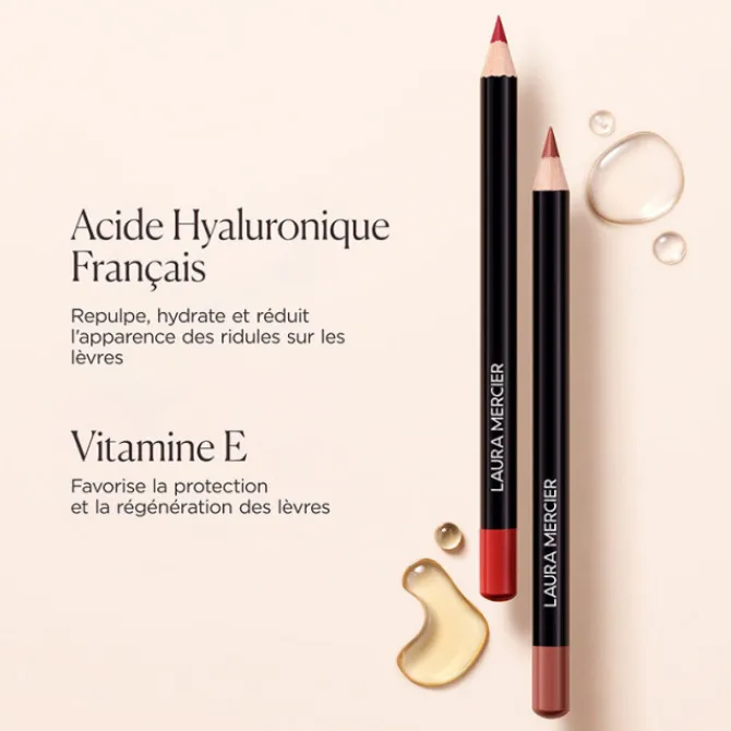 Laura Mercier Crayon À Lèvres|Caviar Perfecting Lip Liner