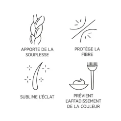 System Professional Cheveux Colorés / Méchés|Shampooing>Color Save Shampoo