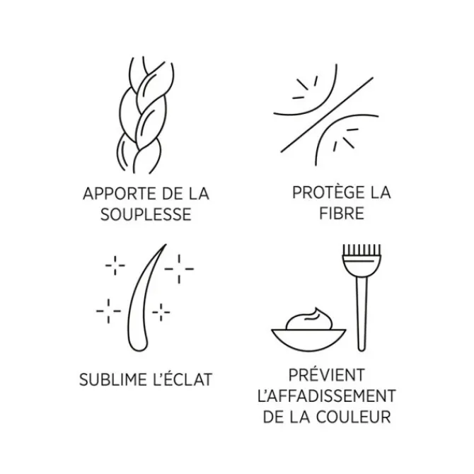 System Professional Cheveux Colorés / Méchés|Shampooing>Color Save Shampoo