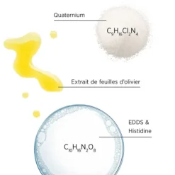 System Professional Cheveux Colorés / Méchés|Shampooing><noscript><img width=