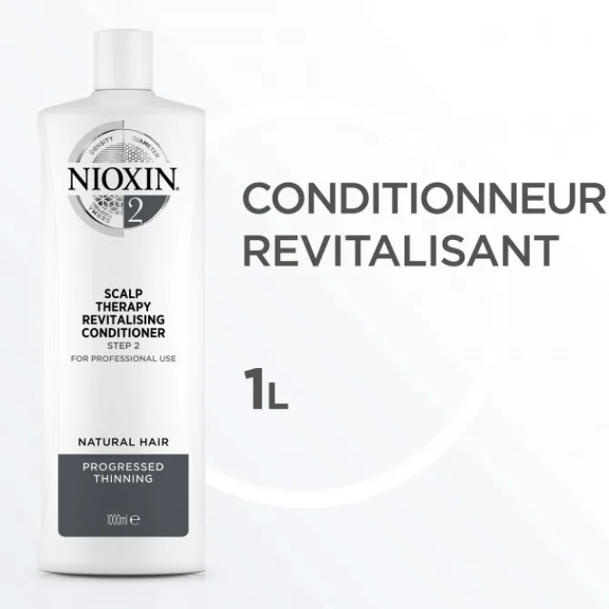 Nioxin Cheveux Fins / Sans Volume|Après-Shampooing>Conditionneur System 2 Scalp Therapy Revitalizing