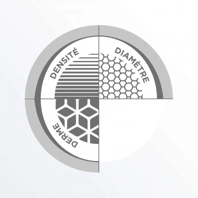 Nioxin Cheveux Fins / Sans Volume|Après-Shampooing>Conditionneur System 2 Scalp Therapy Revitalizing