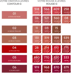 GUERLAIN Crayon À Lèvres|Contour G