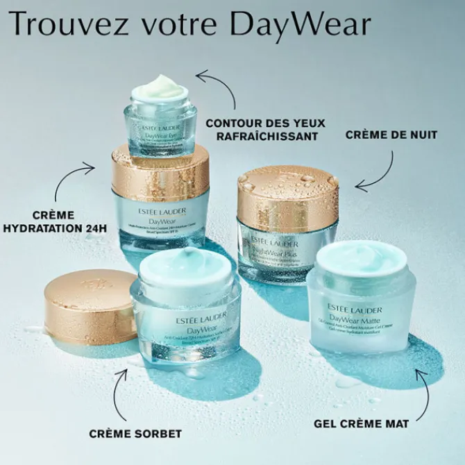 Estee Lauder Crème De Nuit|Crème De Jour>DayWear Matte