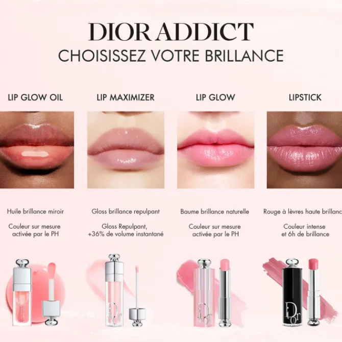 Dior Rouge À Lèvres>Addict