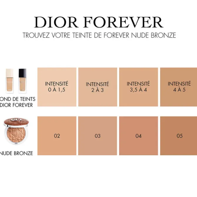 Dior Poudre Soleil & Bronzer>Forever Nude Bronze