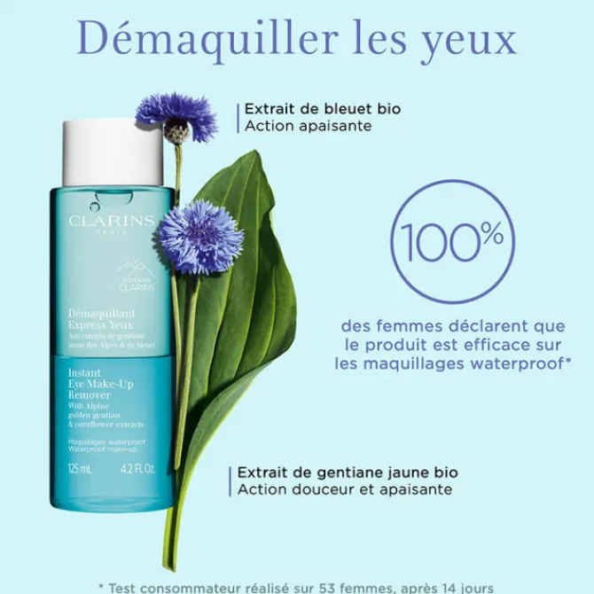 Clarins Démaquillant & Nettoyant>Démaquillant Express Yeux