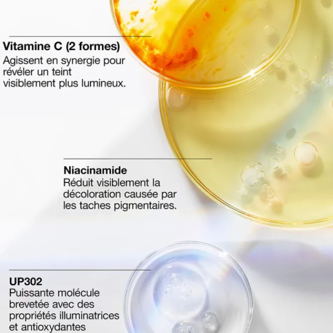 Clinique Sérum>Even Better Clinical™