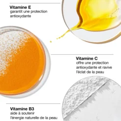 Clinique Fond De Teint Fluide|Even Better Clinical™