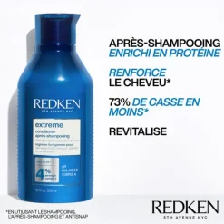 Redken Après-Shampooing|Cheveux Secs / Abîmés / Cassants><noscript><img width=