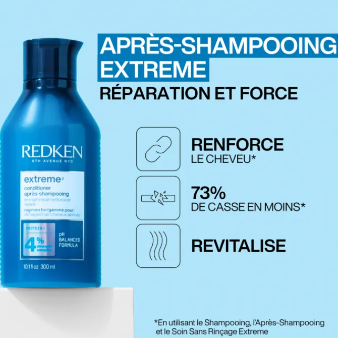 Redken Après-Shampooing|Cheveux Secs / Abîmés / Cassants>Extreme