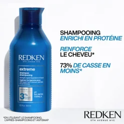 Redken Cheveux Secs / Abîmés / Cassants|Shampooing><noscript><img width=