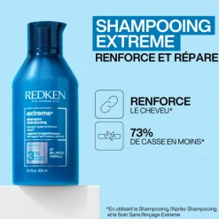 Redken Cheveux Secs / Abîmés / Cassants|Shampooing><noscript><img width=