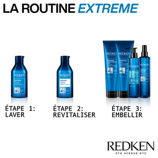 Redken Cheveux Secs / Abîmés / Cassants|Masques>Extreme