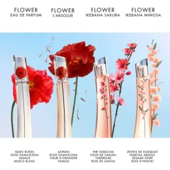 Femme Kenzo Eau De Parfum|FLOWER IKEBANA MIMOSA BY