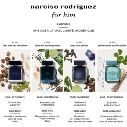 Narciso Rodriguez Eau De Parfum><noscript><img width=