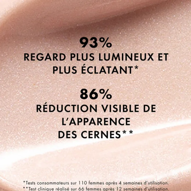 Origins Soin Des Yeux & Lèvres>Ginzing™