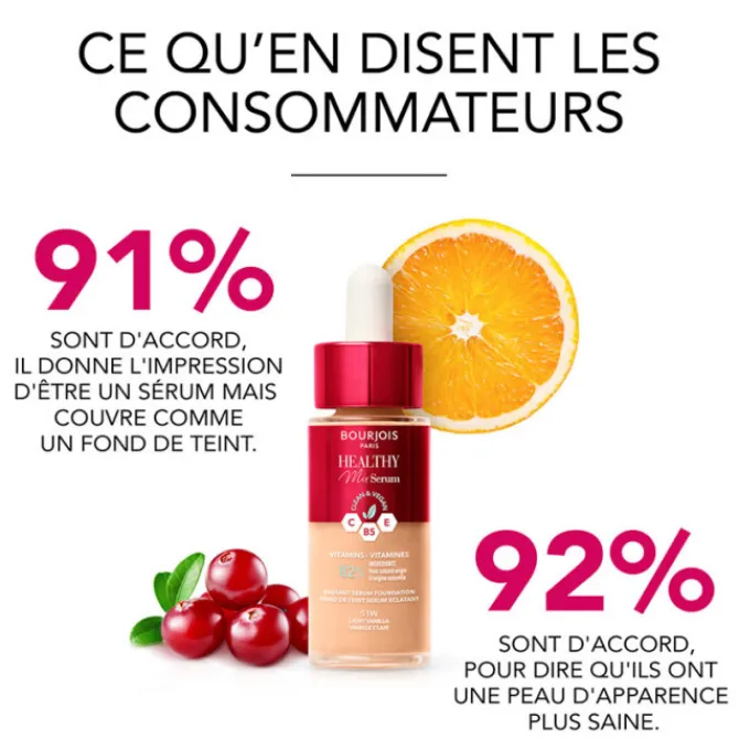 Bourjois Fond De Teint Fluide>Healthy Mix