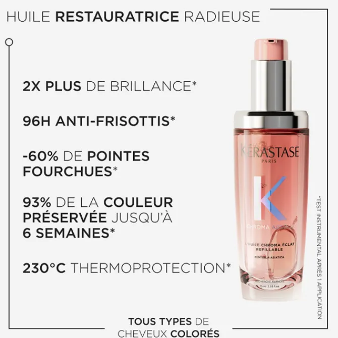 Kerastase Huile & Sérum>Huile Chroma Éclat